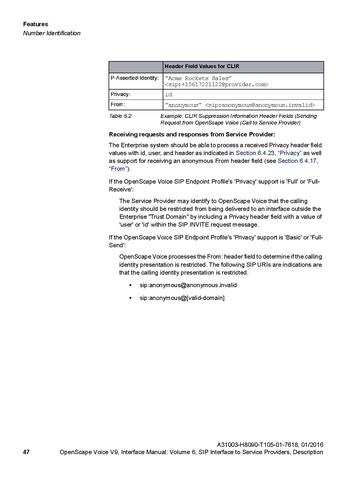 File:OpenScape Voice V9, SIP to SP Interface Manual.pdf