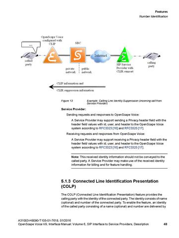 File:OpenScape Voice V9, SIP to SP Interface Manual.pdf