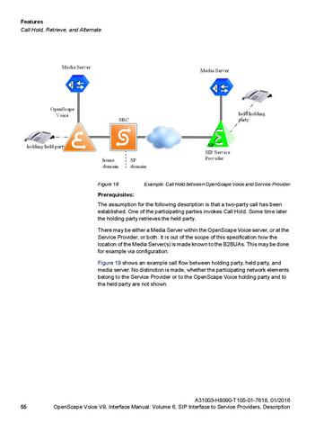 File:OpenScape Voice V9, SIP to SP Interface Manual.pdf