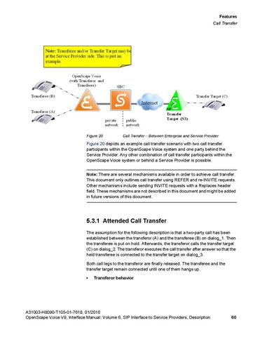 File:OpenScape Voice V9, SIP to SP Interface Manual.pdf