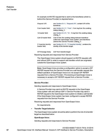 File:OpenScape Voice V9, SIP to SP Interface Manual.pdf