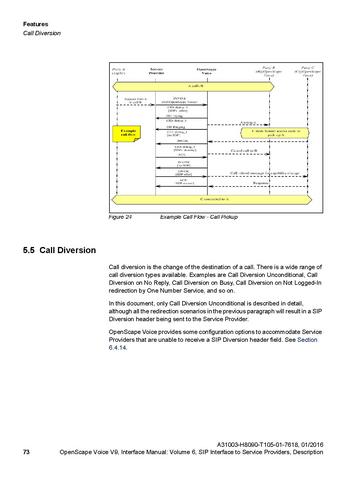 File:OpenScape Voice V9, SIP to SP Interface Manual.pdf