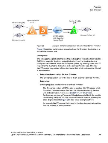 File:OpenScape Voice V9, SIP to SP Interface Manual.pdf