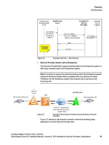 File:OpenScape Voice V9, SIP to SP Interface Manual.pdf