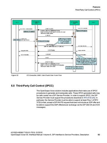 File:OpenScape Voice V9, SIP to SP Interface Manual.pdf