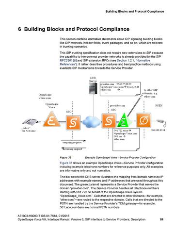 File:OpenScape Voice V9, SIP to SP Interface Manual.pdf