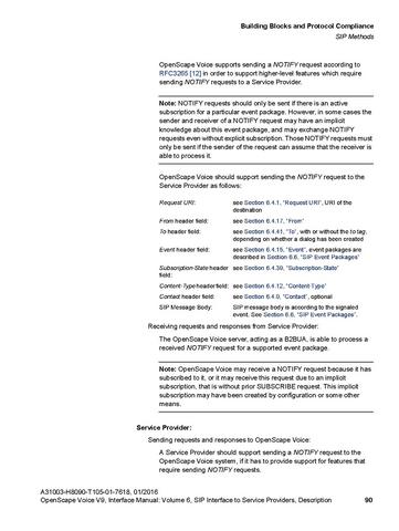 File:OpenScape Voice V9, SIP to SP Interface Manual.pdf