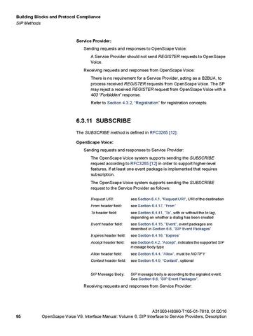 File:OpenScape Voice V9, SIP to SP Interface Manual.pdf