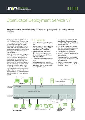 File:Deployment-Service V7 Data Sheet en.pdf