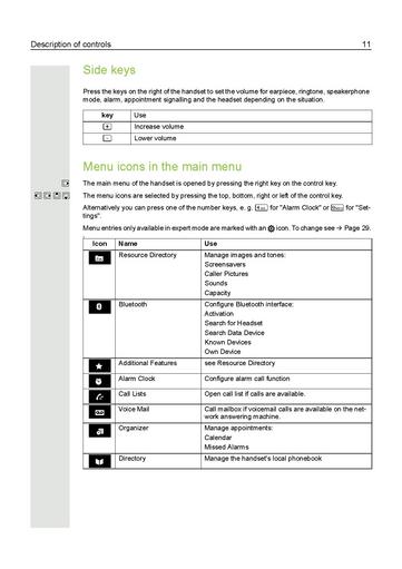 File:Gigaset S4 professional an HiPath Cordless IP Bedienungsanleitung.pdf