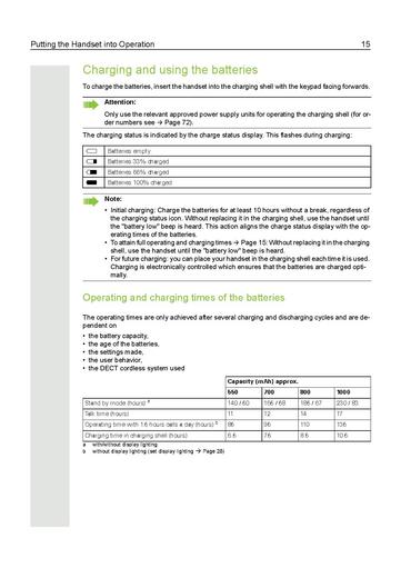 File:Gigaset S4 professional an HiPath Cordless IP Bedienungsanleitung.pdf