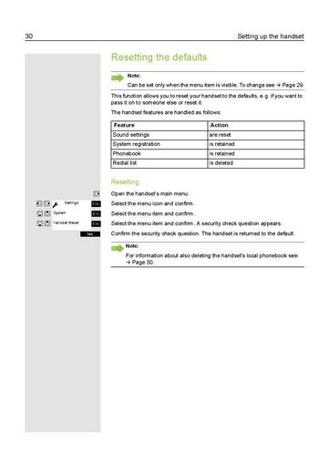 File:Gigaset S4 professional an HiPath Cordless IP Bedienungsanleitung.pdf