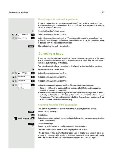 File:Gigaset S4 professional an HiPath Cordless IP Bedienungsanleitung.pdf
